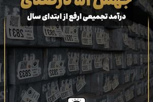 جهش ۵۱ درصدی درآمد تجمیعی ارفع از ابتدای سال