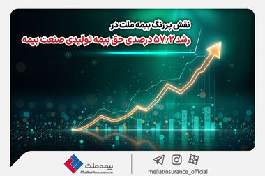 گزارش بیمه ملت از روند اجرای قرارداد بیمه درمان تکمیلی بازنشستگان صندوق بازنشستگی / تفاوت معنادار میان درصد اعلام‌شده و وضعیت پرداخت‌ها / بیش از دریافت، پرداخت کرده‌ایم