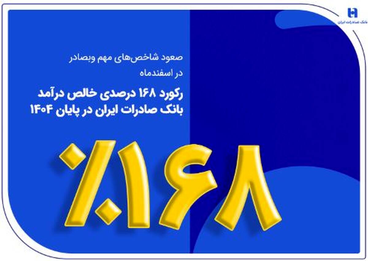 رکورد ۱۶۸ درصدی خالص درآمد بانک صادرات ایران در پایان ۱۴۰۴