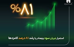 استمرار جریان سود وبصادر با رشد ۸۱ درصد کارمزدها