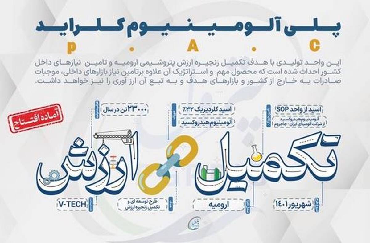 شمارش معکوس برای افتتاح واحد PAC پتروشیمی ارومیه
