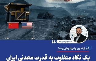 یک نگاه متفاوت به قدرت معدنی ایران