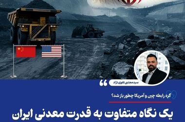 مدیرعامل ایمپاسکو و مدیران ایمیدرو در گهرزمین؛ بررسی میدانی عملیات استخراج
