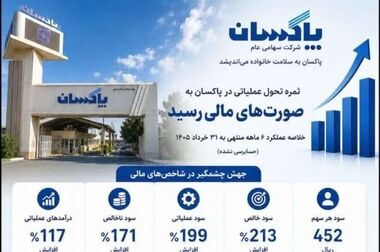 رسانه‌ها مرهم زخم تولید هستند / نوسازی ماشین‌آلات ۶۵ ساله با تکیه بر متخصصان داخلی