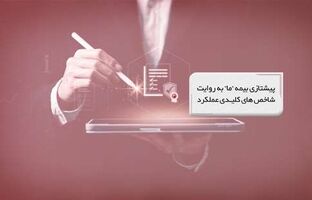 پیشتازی بیمه ما به روایت شاخص‌های کلیدی عملکرد