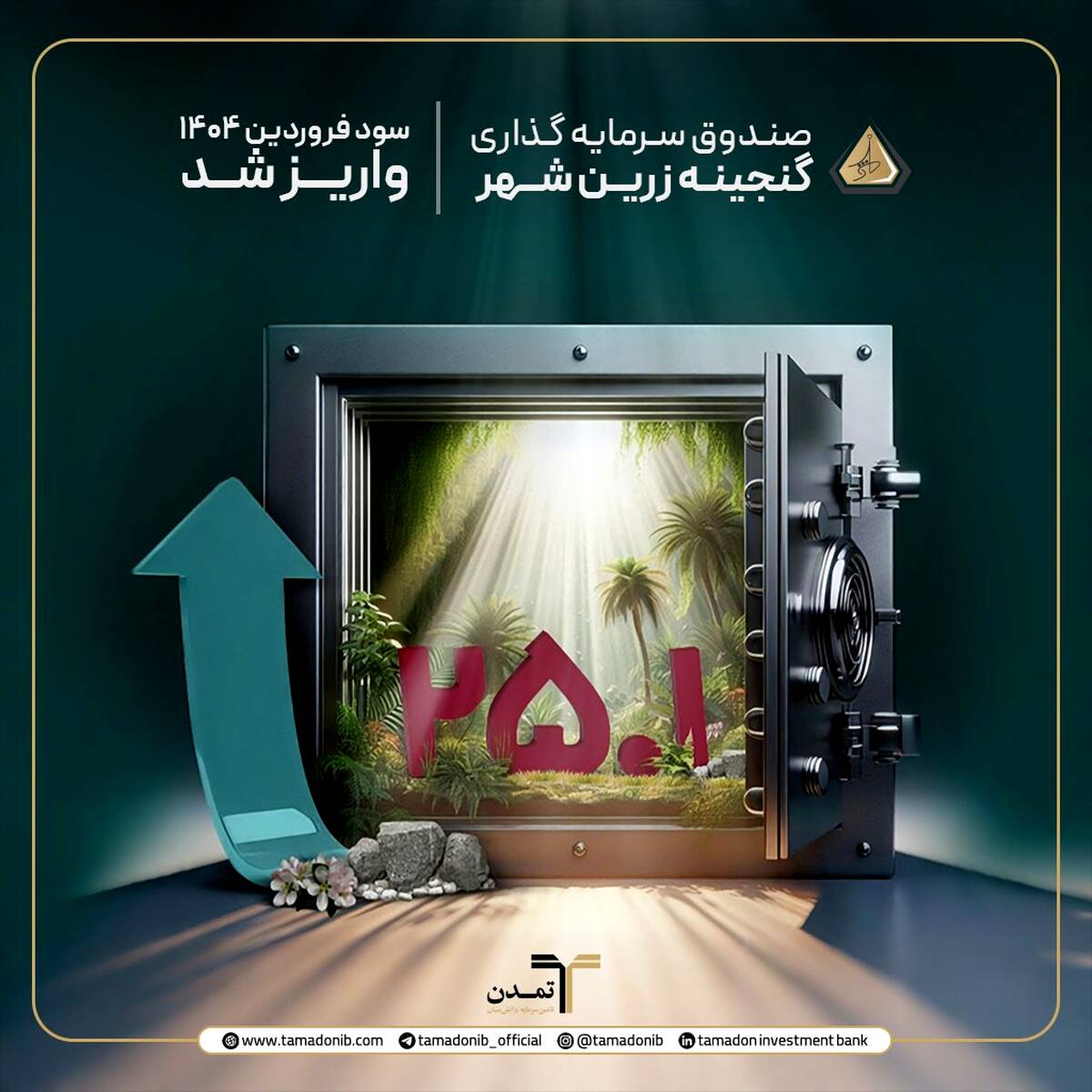 سود فروردین‌ماه 1404صندوق گنجینه زرین شهر واریز شد