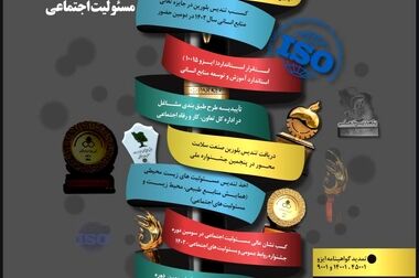 تمرکز «فولاد سنگان» بر افزایش تولید گندله/ از تولید گندله با کیفیت تا افزایش فروش در 7 ماه اول 1403