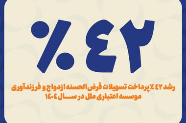 ملل با اصلاح ساختارها و توسعه فناوری، مسیر تحول و بانکداری هوشمند را دنبال می‌کند