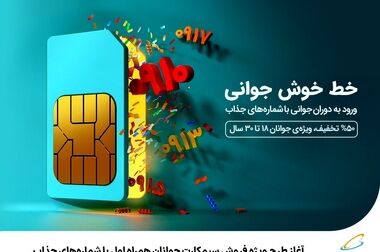 برگزاری ششمین کنگره بین‌المللی سلامت همراه با مشارکت همراه اول