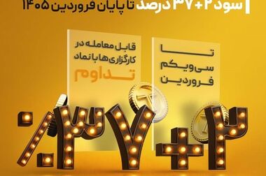 «گوهر نفیس تمدن» پربازده‌ترین صندوق مختلط سال ۱۴۰۴ شد
