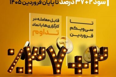 تکمیل سقف واحدهای سرمایه‌گذاری صندوق «تداوم اطمینان تمدن»