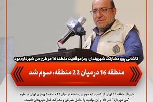پیشرفت فیزیکی ۱۰۰ درصدی پروژه‌های توسعه محله ای طرح من شهردارم در منطقه ۱۶