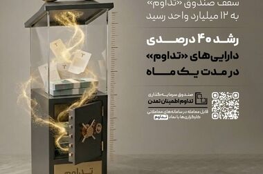 واریز سود خرداد صندوق «اندوخته توسعه صادرات آرمانی» با نرخ سالانه ۲۷.۷ درصد