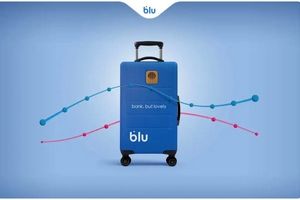 گردشگران و ساکنان جزیره کیش بیش از یک هزار و سی‌صد میلیارد تومان اعتبار از بلو دریافت کردند