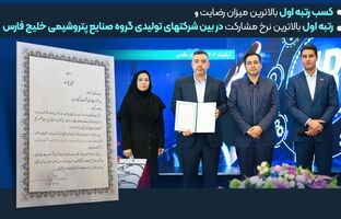 کسب رتبه نخست نوری در میزان رضایتمندی کارکنان