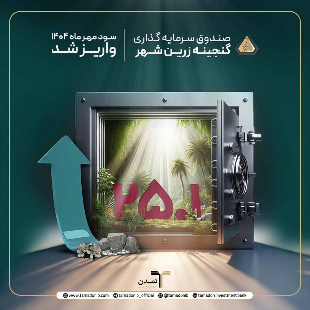 واریزسود دوره‌ مهر ماه 1404 صندوق گنجینه زرین شهر