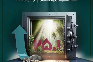 تامین سرمایه تمدن با سبدی از رویدادهای نوآورانه به KishInvex2025می‌رود