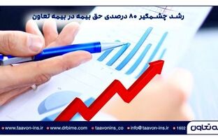 رشد چشمگیر ۸۰ درصدی حق بیمه در بیمه تعاون
