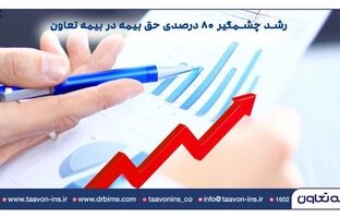 رشد چشمگیر ۸۰ درصدی حق بیمه در بیمه تعاون