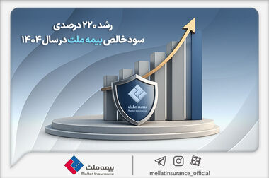 شرکت بیمه ملت به مجمع عمومی عادی سالیانه می رود