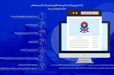 درخشش پژوهشگران پتروشیمی جم در جشنواره پژوهشگران برتر صندوق بازنشستگی کشوری