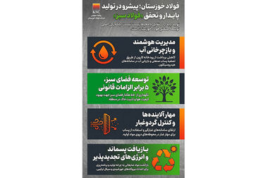 شرایط پساجنگ یک بحران نیست، یک فرصت است
