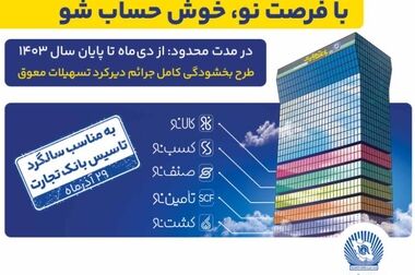 پتروشیمی، صنعت تاثیرگذار در اقتصاد کشور