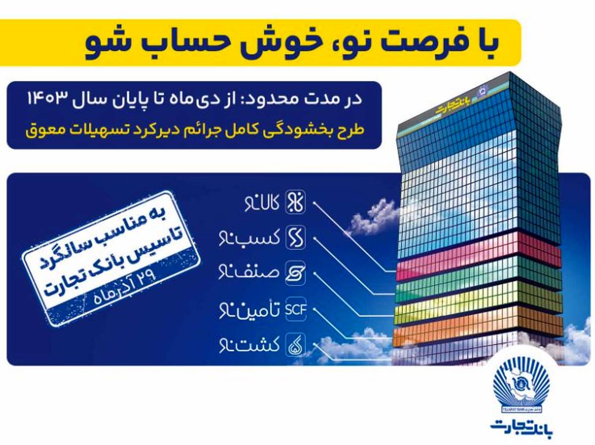 طرح «فرصت نو»، پیشنهاد ویژه بانک تجارت برای تسویه بدهی مشتریان