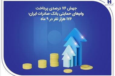 ۴۶ هزار خانواده زیر چتر تسهیلات فرزندآوری بانک صادرات ایران در ۹ ماه ۱۴۰۴