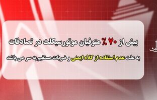 سرهنگ جوانبخت: بیش از ۷۰ درصد متوفیان موتورسیکلت‌سوار تهرانی فاقد کلاه ایمنی هستند