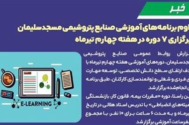 گامی نو در راستای اقدامات زیست محیطی پایدار؛ طراحی و اجرای تابلوهای آگاهی بخشی در جاده منتهی به مجتمع صنایع پتروشیمی مسجدسلیمان