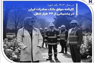 خدمات بانک صادرات ایران در «شهر خلاق موسیقی»