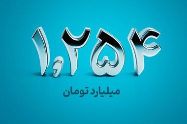 «مفید» نهاد برتر مدیریت دارایی در همایش سالانه بازار سرمایه ایران