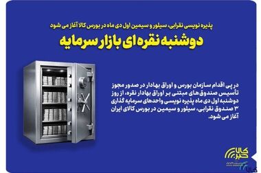معاملات ثانویه ۳ صندوق سرمایه گذاری نقره در بورس کالا آغاز می شود
