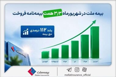  تخفیف ۵۰ درصدی بیمه ملت برای بیمه‌نامه‌های مسئولیت حرفه‌ای پیراپزشکان