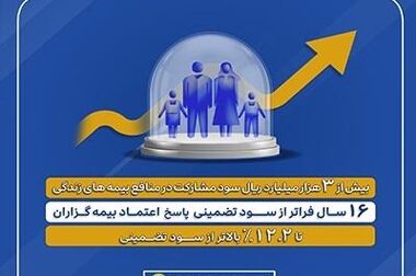 پیام تبریک مدیر عامل بیمه پارسیان به مناسبت فرارسیدن ماه مبارک رمضان و سال نو