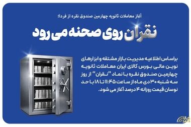 «گواهی سپرده کالایی» نقطه اتصال سرمایه های خرد به انبار کارخانه ها