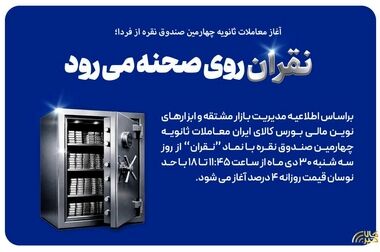 رشد ۵۴ درصدی مبادلات بورس‌ کالا در ۹ ماهه امسال