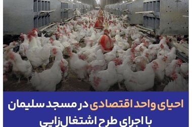 هلدینگ تخصصی انرژی تجدیدپذیر با مشارکت گروه مپنا و بانک‌های ملت و تجارت تاسیس می‌شود