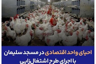 سرمایه‌گذاری استراتژیک بانک تجارت در حوزه انرژی‌های تجدیدپذیر