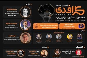 از تاب‌آوری برند تا هوش مصنوعی؛ معرفی سخنرانان ششمین گراف‌دی
