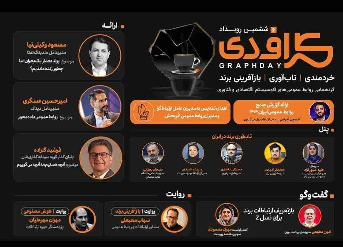 از تاب‌آوری برند تا هوش مصنوعی؛ معرفی سخنرانان ششمین گراف‌دی
