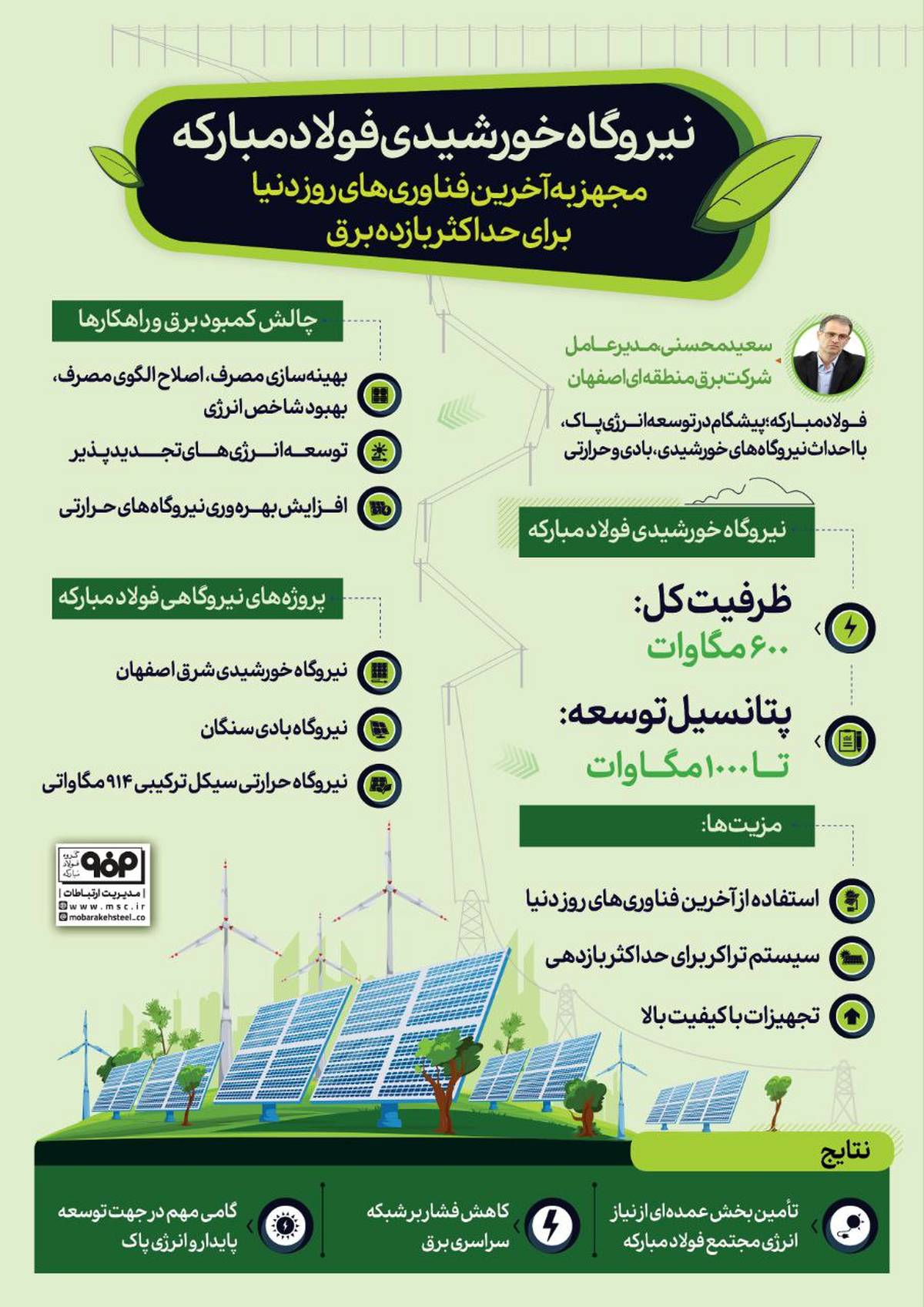 نیروگاه خورشیدی فولاد مبارکه مجهز به آخرین فناوری‌های روز دنیا برای حداکثر بازده برق