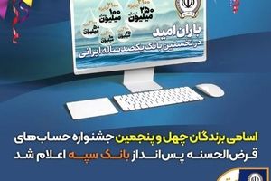 اسامی برندگان چهل و پنجمین جشنواره حساب‌های قرض‌الحسنه پس‌انداز بانک سپه اعلام شد