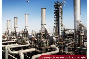 پتروشیمی امیرکبیر عنوان موفق‌ترین گروه جهادی خوزستان را کسب کرد