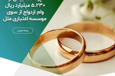 پرداخت بیش از ۱,۹۵۶ میلیارد ریال وام قرض‌الحسنه فرزند آوری
