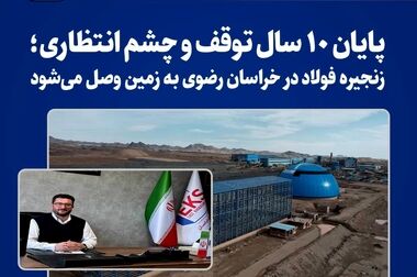 فقدان برنامه‌های جامع اصلاح اقتصادی، می‌تواند باعث تضعیف بیشتر سرمایه‌گذاری در تولید و تشدید بحران اقتصادی شود