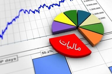 جزئیات بسته حمایتی دولت برای پشتیبانی از کسب‌وکارها در شرایط جنگی اعلام شد