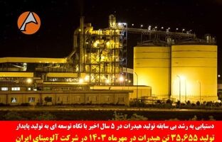 تولید ۳۵٫۶۵۵ تن هیدرات در مهرماه ۱۴۰۳ در شرکت آلومینای ایران