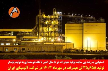 پرداخت ۵۰ درصدی حق بیمه زنان خانوار به همسران پرسنل شاغل در شرکت آلومینای ایران